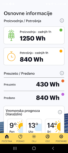 Android application Sunči screenshort