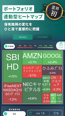 カビュウ - 株式投資管理・分析アプリのおすすめ画像3