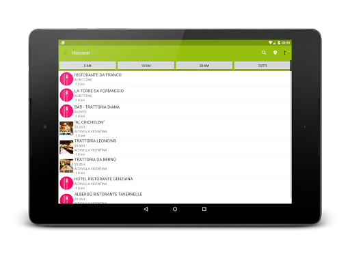 I Ristoratori di Vicenza