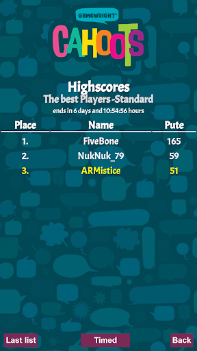 Screenshot of Cahoots