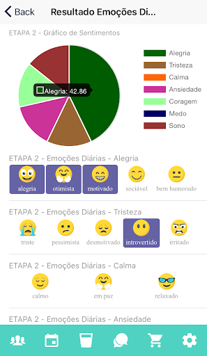 MURi Terapias Screen 2