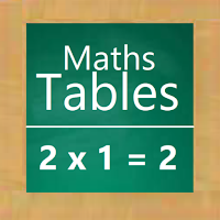 Maths Tables 1-200| voice over