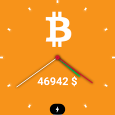Bitcoin Price Watch Faceのおすすめ画像3