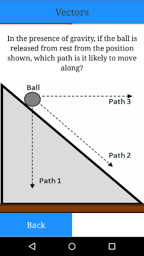 Android application Physics Vectors and Vector Alg screenshort