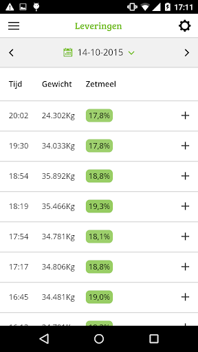 Avebe AGRO Screenshot 2 - AppWisp.com