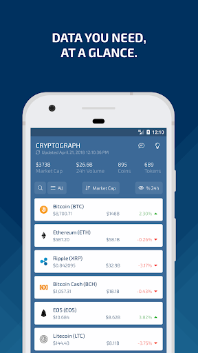 Cryptograph - Designer Charts Screen 2