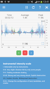 Vibration Meter Screenshot