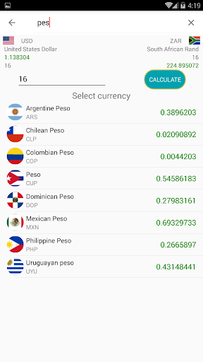currency and Gold Price in South