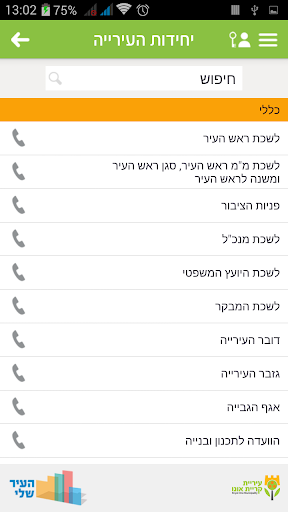 עיריית קרית אונו