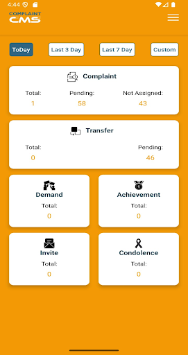 CMS-Ease of Management