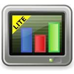 Cover Image of Download SystemPanelLite Task Manager  APK