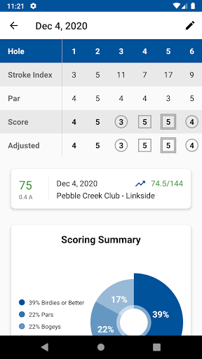 MySCGA Screen 2
