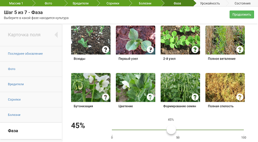 АгроКонтролер