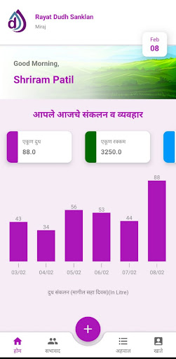 Android application Dhaara screenshort