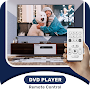 All DVD Player Remote Control