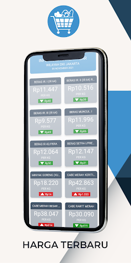 Android application Harga Pangan Jakarta screenshort