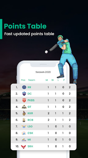 Crickethub -Live Cricket Score
