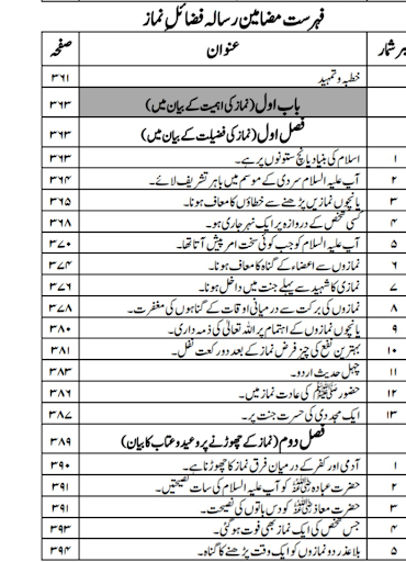 Islamic Books in Urdu offline Screen 2
