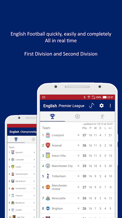 English Football 2023/24 - 1.1.2401.1 - (Android)