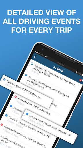 Selective Drive Fleet