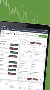 Gcmasia discount