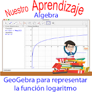 GeoGebra para graficar funciones logarítmicas