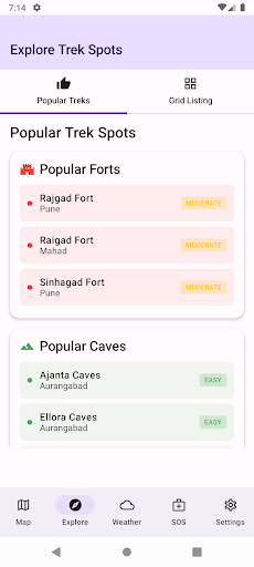 Maharashtra Fort Guide