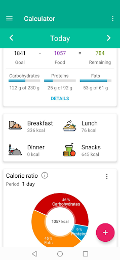 Dietary Calorie Counter screenshot 1
