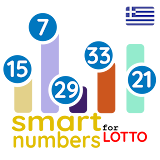 smart numbers for Lotto(Hellenic) icon