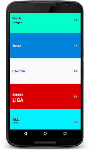 Football quiz true or false