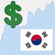 US Dollar / Korean Won Rate