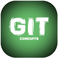 GIT Tutorial - Learn GIT