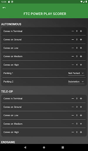 FTC Power Play Scorer