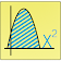 Kvadratické rovnice icon