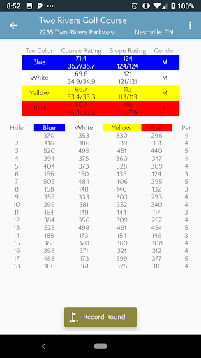 Albatross - Golf Handicap Trac
