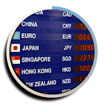 Cover Image of Download World Currency Converter 1.0 APK