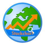 StockChart indicators and alarms for trading icon