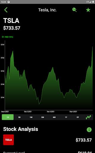 Stock Scanner - Stock Market 14