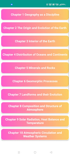 Class 11 Geography Solutions