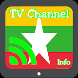 TV Myanmar Info Channel icon