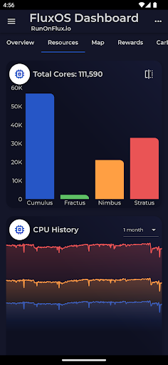 FluxOS Dashboard Screen 3