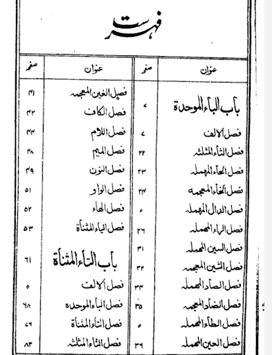 Dars e Nizami Books in Urdu Screen 2
