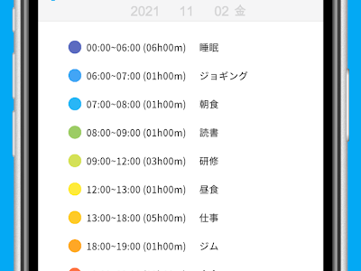 [最も好ましい] 24時間 円グラフ アプリ 233265-24時間 円グラフ アプリ