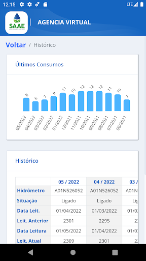 SAAE Palmares - PE Screen 2