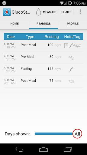 GlucoStar Beta - Blood Glucose Screenshot 3 - AppWisp.com