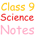 Class 9 Science Notes 