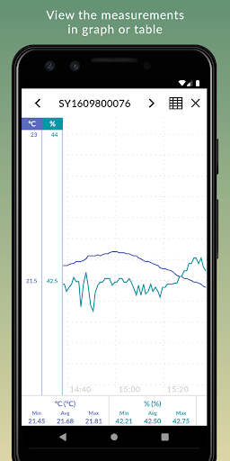 JRI MyNanoView Screen 3