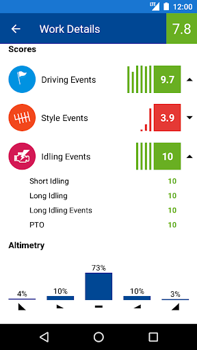 Android application DrivingSMART screenshort