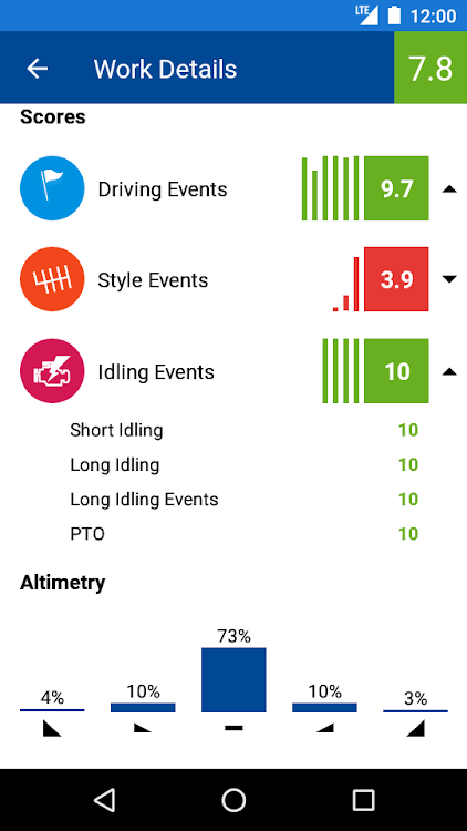 DrivingSMART - 2.0.4 - (Android)