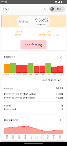 Android application 168 Intermittent Fasting Timer screenshort